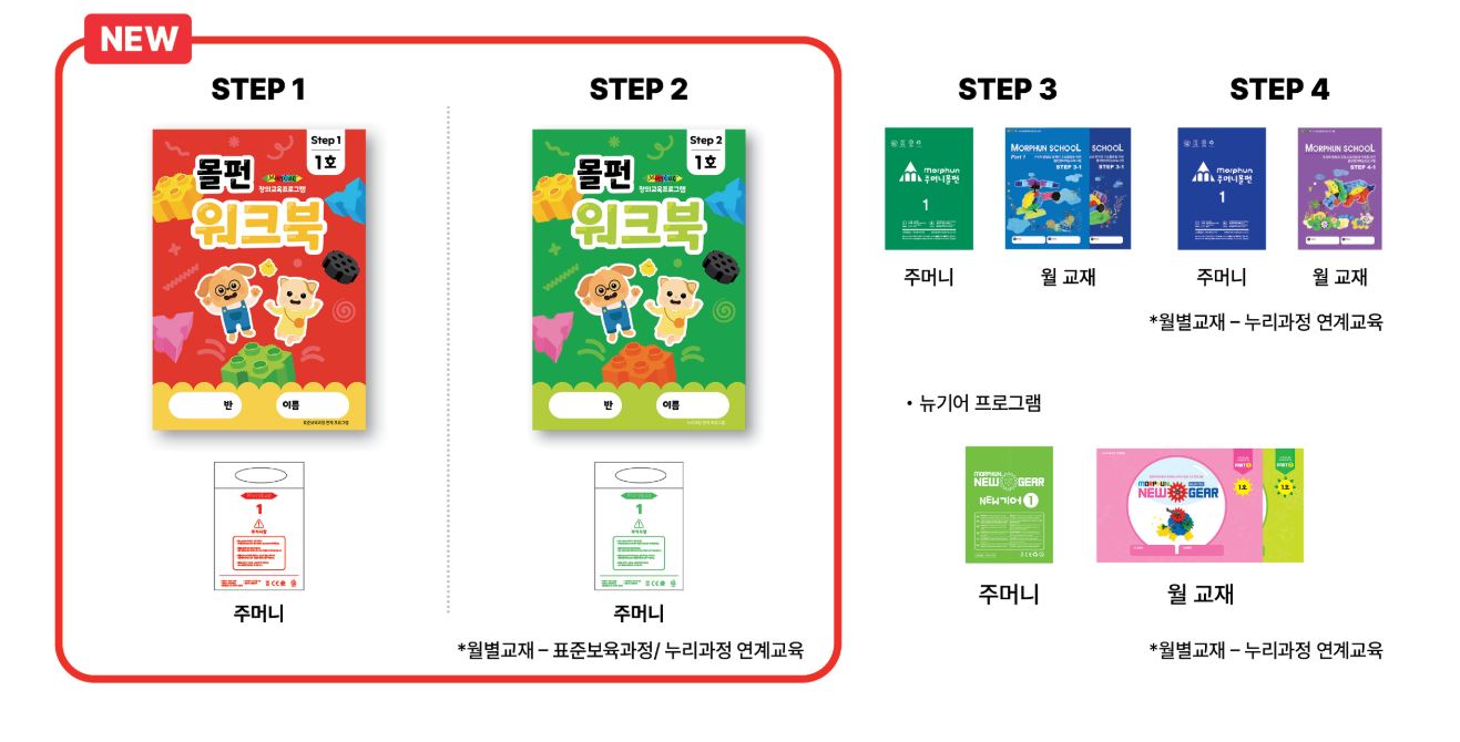 주머니몰펀 종류