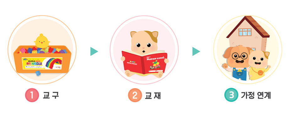 주머니몰펀 활동 연계